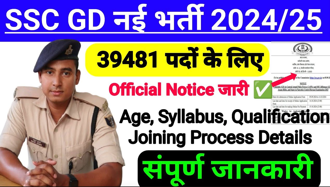 SSC Constable GD Recruitment 2025 Online Form