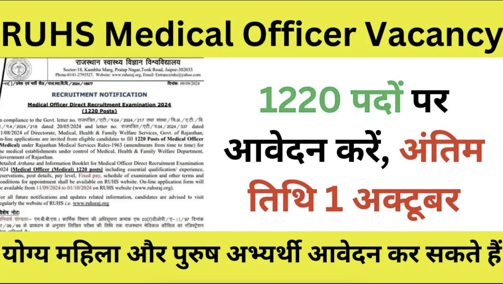 RUHS Medical Officer Recruitment Online Form