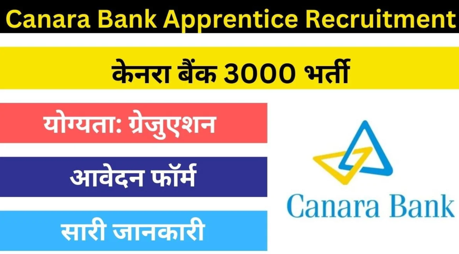 Canara Bank Graduate Apprentice Recruitment