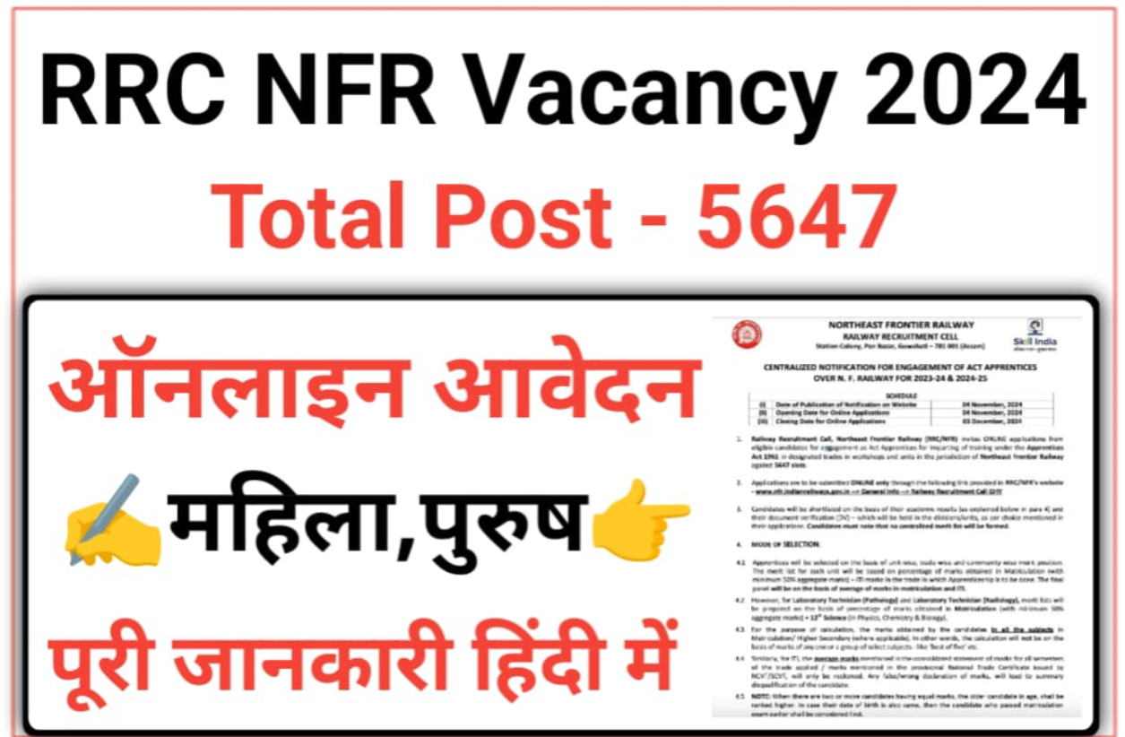 NFR Apprentices Recruitment Online Form 2024-25