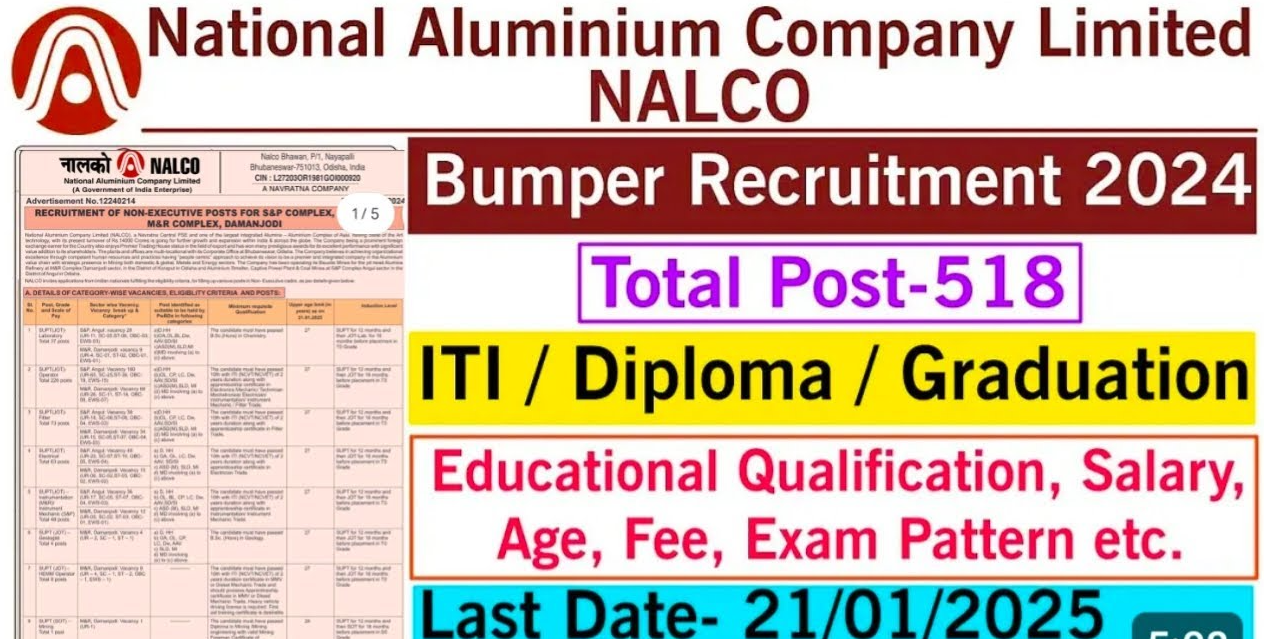 NALCO Non-Executive Recruitment